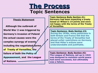 The Process Topic Sentences Topic Sentence Body Section #1: Germany had been expecting a treaty based on Wilson's 14 points and were not happy with the terms of the Treaty of Versailles.  Topic Sentence- Body Section #2: During the 1930s, many politicians in both Britain and France felt that the terms of the Treaty of Versailles had placed unfair restrictions on Germany and that Hitler's actions were understandable and justifiable. Topic Sentence- Body Section #3: The League of Nations, set up in 1919 was designed to maintain world peace had some successes, but ultimately was a failure. Thesis Statement Although the outbreak of World War 2 was triggered by Germany’s invasion of Poland the actual causes were the complex synergy of events including the negotiated terms of  Treaty of Versailles, the failure of both the Policy of Appeasement, and  the League of Nations. 