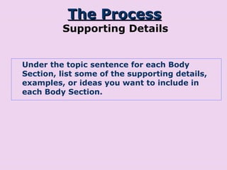 The Process Supporting Details Under the topic sentence for each Body Section, list some of the supporting details, examples, or ideas you want to include in each Body Section.  