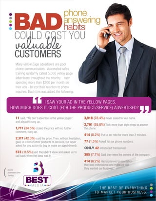 Directional Advertising - ©2013 Best Media