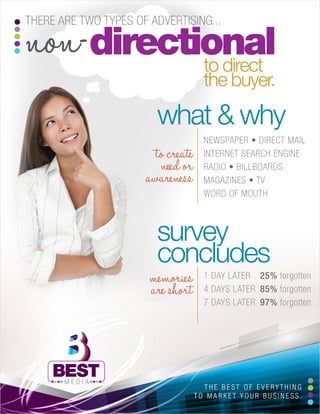 Directional Advertising - ©2013 Best Media