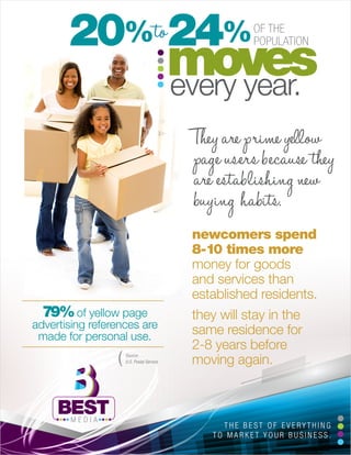 Directional Advertising - ©2013 Best Media