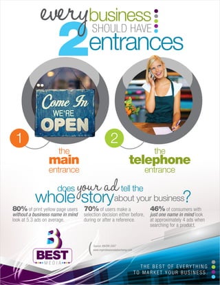 Directional Advertising - ©2013 Best Media