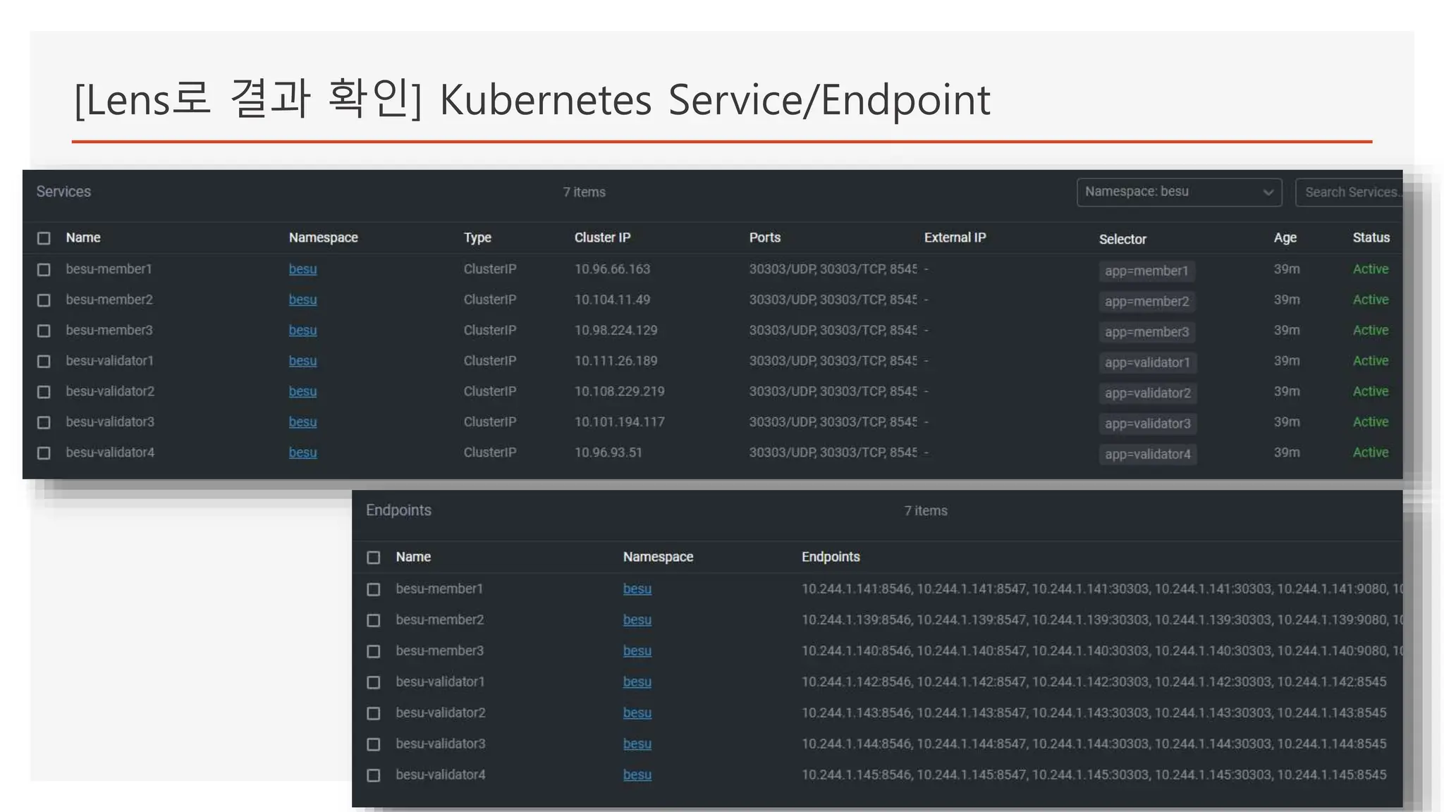 [Lens로 결과 확인] Kubernetes Service/Endpoint
 