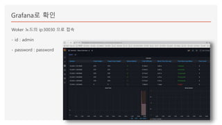 Grafana로 확인
Woker 노드의 ip:30030 으로 접속
- id : admin
- password : password
 
