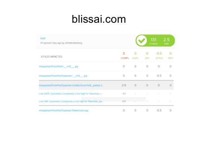 Besut Kode seminar Lampung