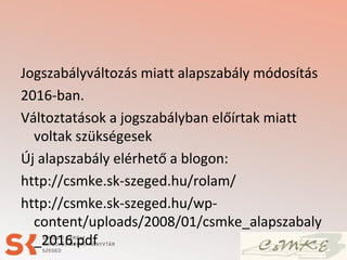 Jogszabályváltozás miatt alapszabály módosítás
2016-ban.
Változtatások a jogszabályban előírtak miatt
voltak szükségesek
Új alapszabály elérhető a blogon:
http://csmke.sk-szeged.hu/rolam/
http://csmke.sk-szeged.hu/wp-
content/uploads/2008/01/csmke_alapszabaly
_2016.pdf
 