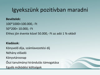 Igyekszünk pozitívban maradni
Bevételek:
100*1000=100.000,- Ft
50*200= 10.000,- Ft
Ehhez jön évente közel 50.000,- Ft az adó 1 %-okból

Kiadások:
Könyvelő díja, számlavezetési díj
Néhány előadó
Könyvtárosnap
Őszi tanulmányi kirándulás támogatása
Egyéb működési költségek
 