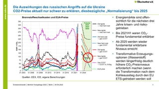 6
www.oeko.de
Die Auswirkungen des russischen Angriffs auf die Ukraine
CO2-Preise aktuell nur schwer zu erklären, diesbezügliche „Normalisierung“ bis 2025
• Energiemärkte sind offen-
sichtlich für die nächsten drei
Jahre krisen- und risiko-
getrieben
• Bis 2021H1 waren CO2-
Preise fundamental erklärbar
• Ab 2025 werden wieder
fundamental erklärbare
Niveaus erreicht
• Transformative Erzeugungs-
optionen (Wasserstoff)
werden längerfristig deutlich
höhere CO2-Preisniveaus
erforderlich machen (wenn
die Transformation nach dem
Kohleausstieg durch den EU
ETS-getrieben werden soll
Emissionshandel │ Berliner Energietage 2022 │ Berlin │ 04.05.2022
Brennstoffwechselkosten und EUA-Preise
Quellen: EEX, ICE, eigene Berechnungen
0
25
50
75
100
125
150
175
200
225
250
275
300
325
350
01.2003 01.2006 01.2009 01.2012 01.2015 01.2018 01.2021 01.2024
EUR
/
t
CO₂
Old lignite
→ new hard coal
New lignite
→ new hard coal
Old hard coal
→ gas CCGT
New hard coal
→ gas CCGT
Old lignite
→ gas CCGT
New lignite
→ gas CCGT
Gas CCGT
→ CCGT H₂ 6 €/kg
EUA price
Futures
2023
2024
2025
 