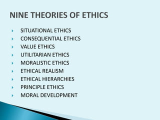 










SITUATIONAL ETHICS
CONSEQUENTIAL ETHICS
VALUE ETHICS
UTILITARIAN ETHICS
MORALISTIC ETHICS
ETHICAL REALISM
ETHICAL HIERARCHIES
PRINCIPLE ETHICS
MORAL DEVELOPMENT

 