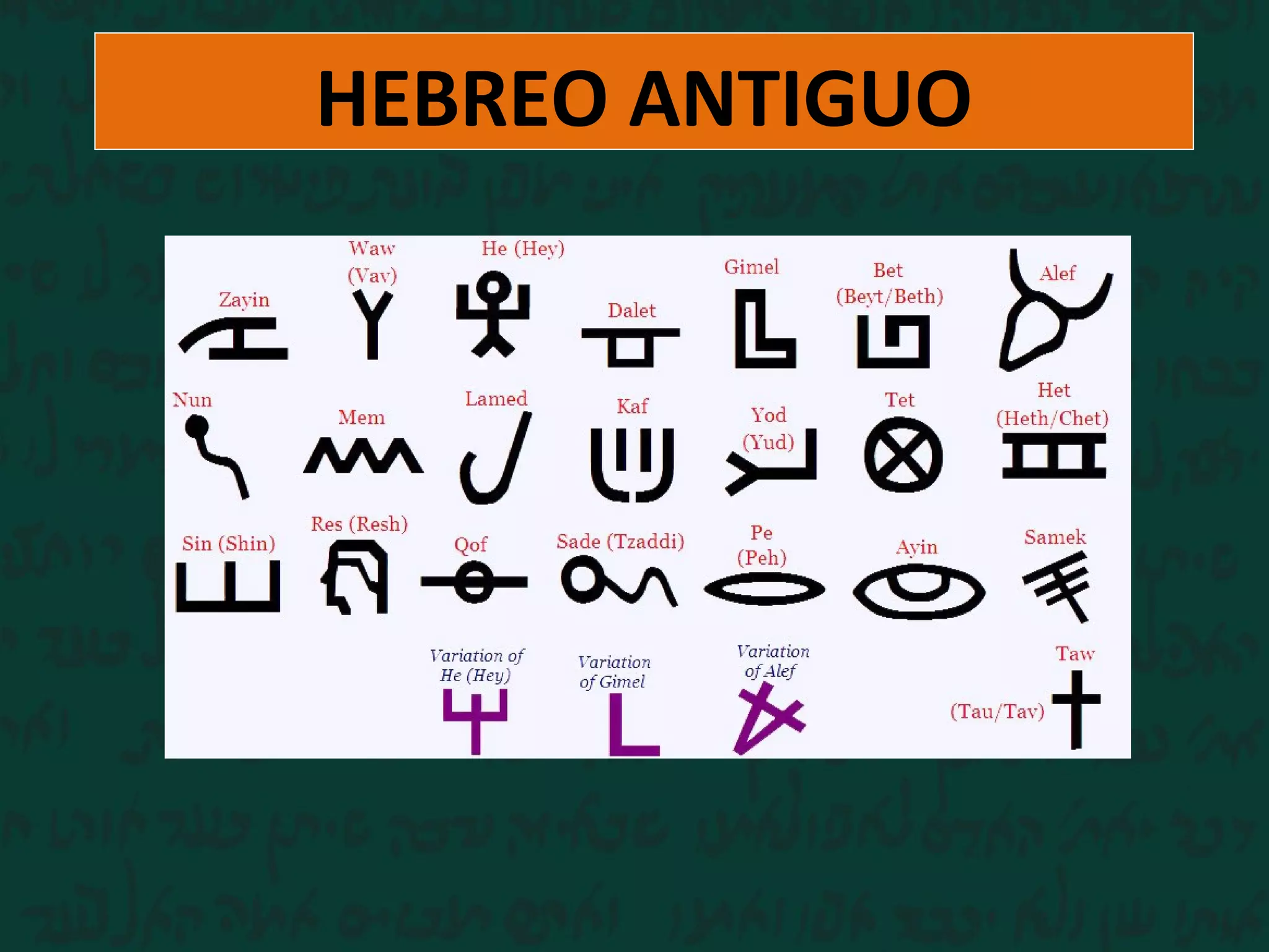 HEBREO ANTIGUO
 