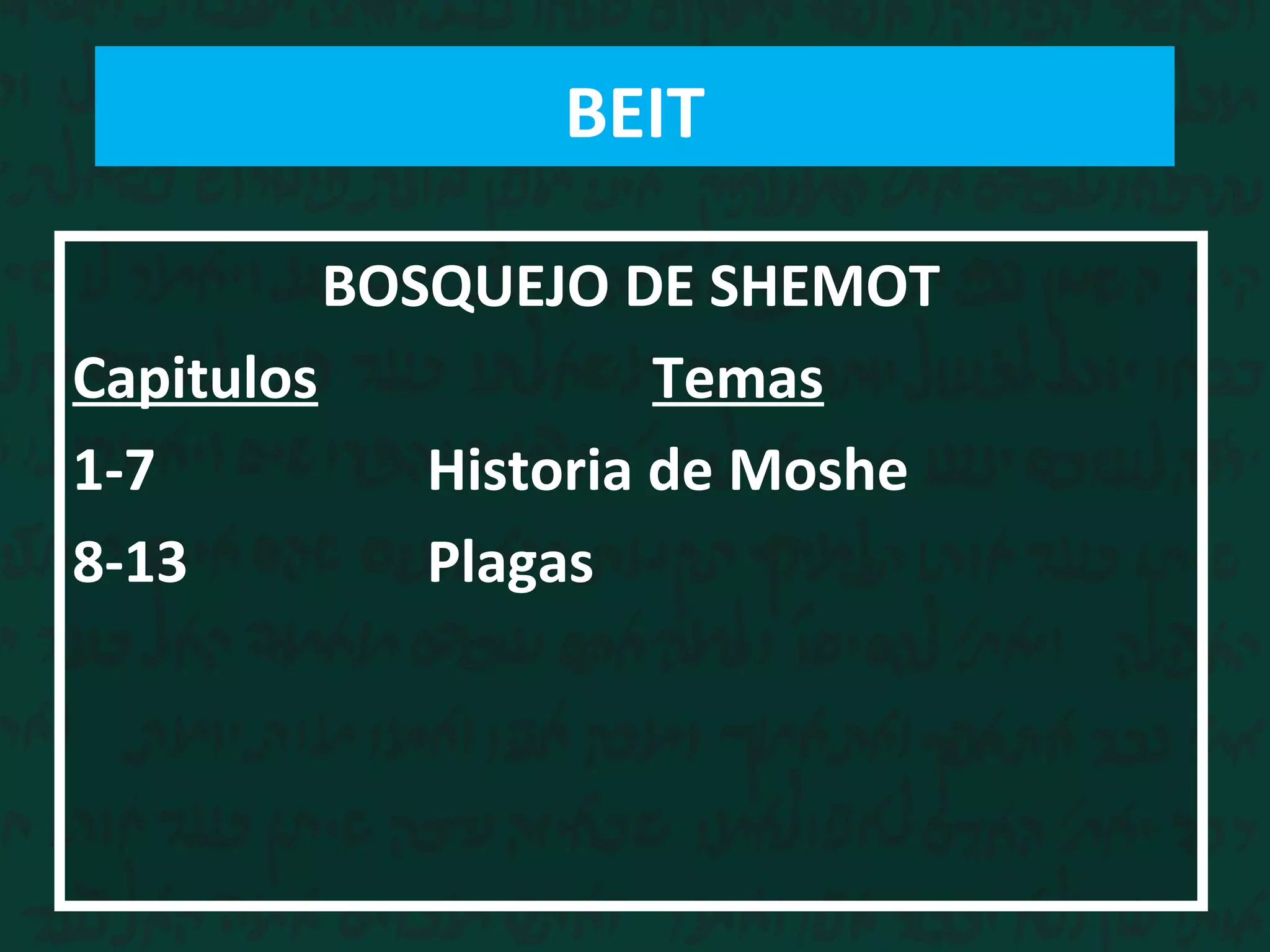 BOSQUEJO DE SHEMOT
Capitulos Temas
1-7 Historia de Moshe
8-13 Plagas
BEIT
 