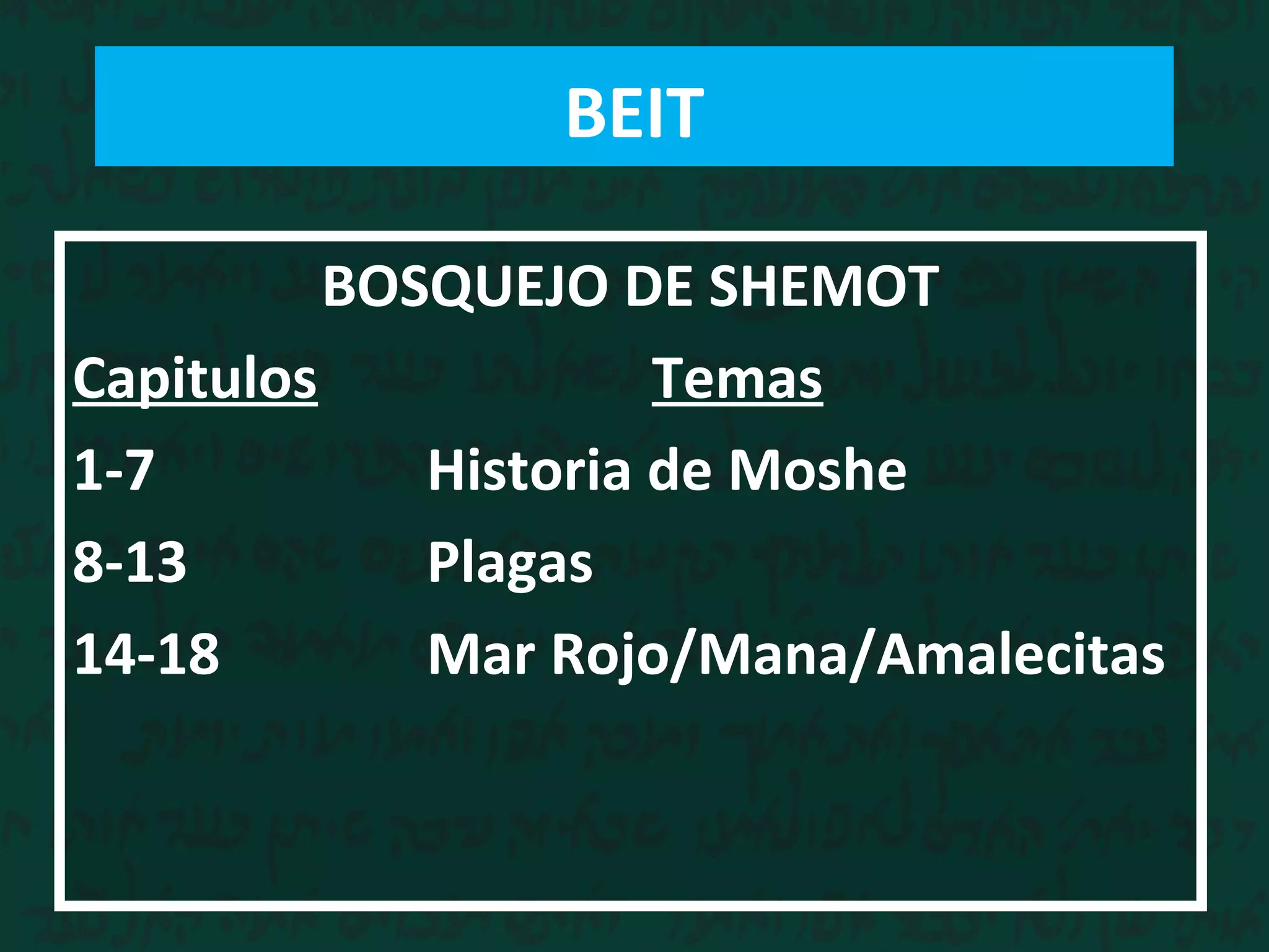 BOSQUEJO DE SHEMOT
Capitulos Temas
1-7 Historia de Moshe
8-13 Plagas
14-18 Mar Rojo/Mana/Amalecitas
BEIT
 