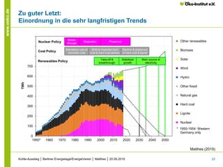 22
www.oeko.de
Zu guter Letzt:
Einordnung in die sehr langfristigen Trends
Kohle-Ausstieg │ Berliner Energietage/EnergieVe...
