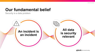 © 2022 SPLUNK INC.
Our fundamental belief
Security is a data problem
An incident is
an incident
All data
is security
relevant
 