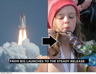 FROM BIG LAUNCHES TO THE STEADY RELEASE


Saturday, 8 May 2010
 