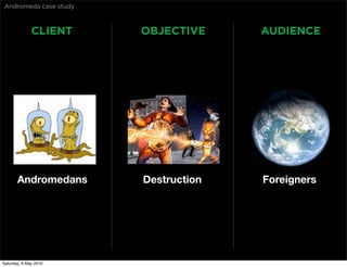 Andromeda case study



              CLIENT    OBJECTIVE     AUDIENCE




       Andromedans      Destruction   Foreigners




Saturday, 8 May 2010
 