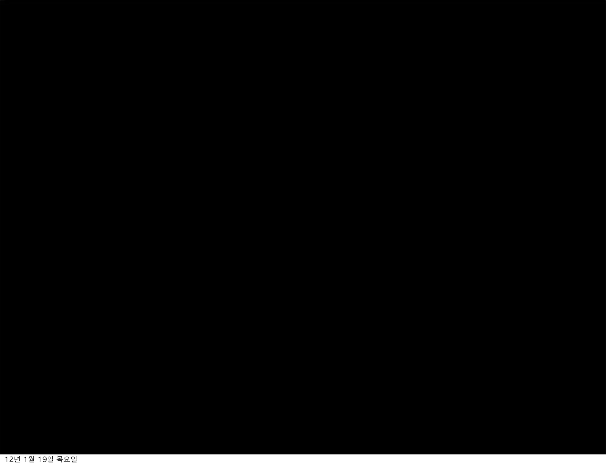 12년	 1월	 19일	 목요일
 