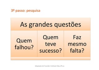 3º	
  passo:	
  pesquisa	
  


        As	
  grandes	
  questões	
  
                Quem	
       Faz	
  
    Quem	
  
                 teve	
     mesmo	
  
   falhou?	
  
               sucesso?	
   falta?	
  

                      Adaptado	
  de	
  Founder	
  InsCtute	
  hXp://ﬁ.co	
  
 