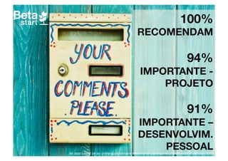 100%
                                             RECOMENDAM
                                                       
                                                                              94% 
                                               IMPORTANTE -
                                                   PROJETO
                                                          
                                                                              91% 
                                              IMPORTANTE –
                                              DESENVOLVIM.
                                                  PESSOAL
                                     
All data based on an online questionnaire taken by 47 participants of Beta-start in January 2013
 
