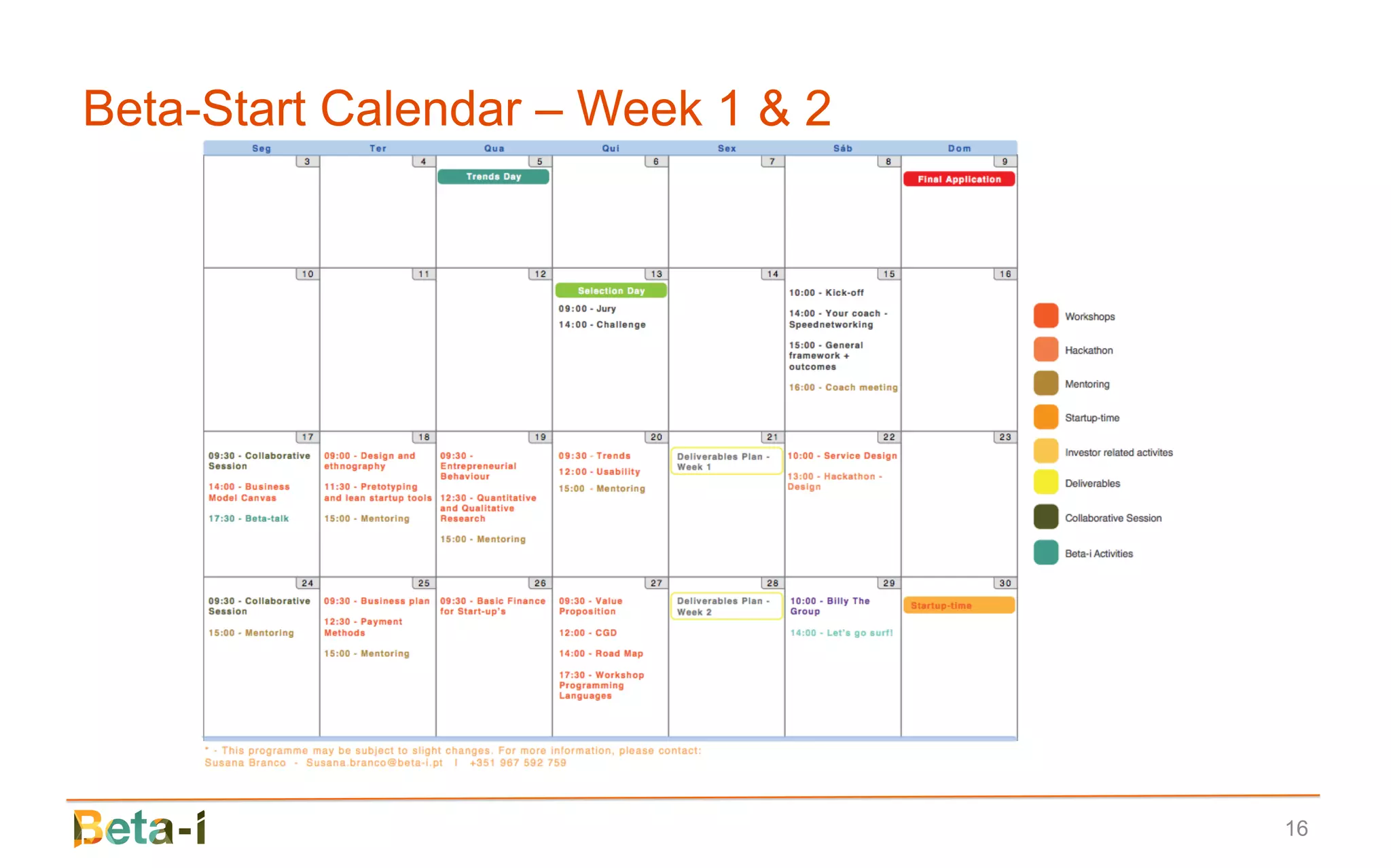 Beta-Start Calendar – Week 1 & 2




                                   16
 