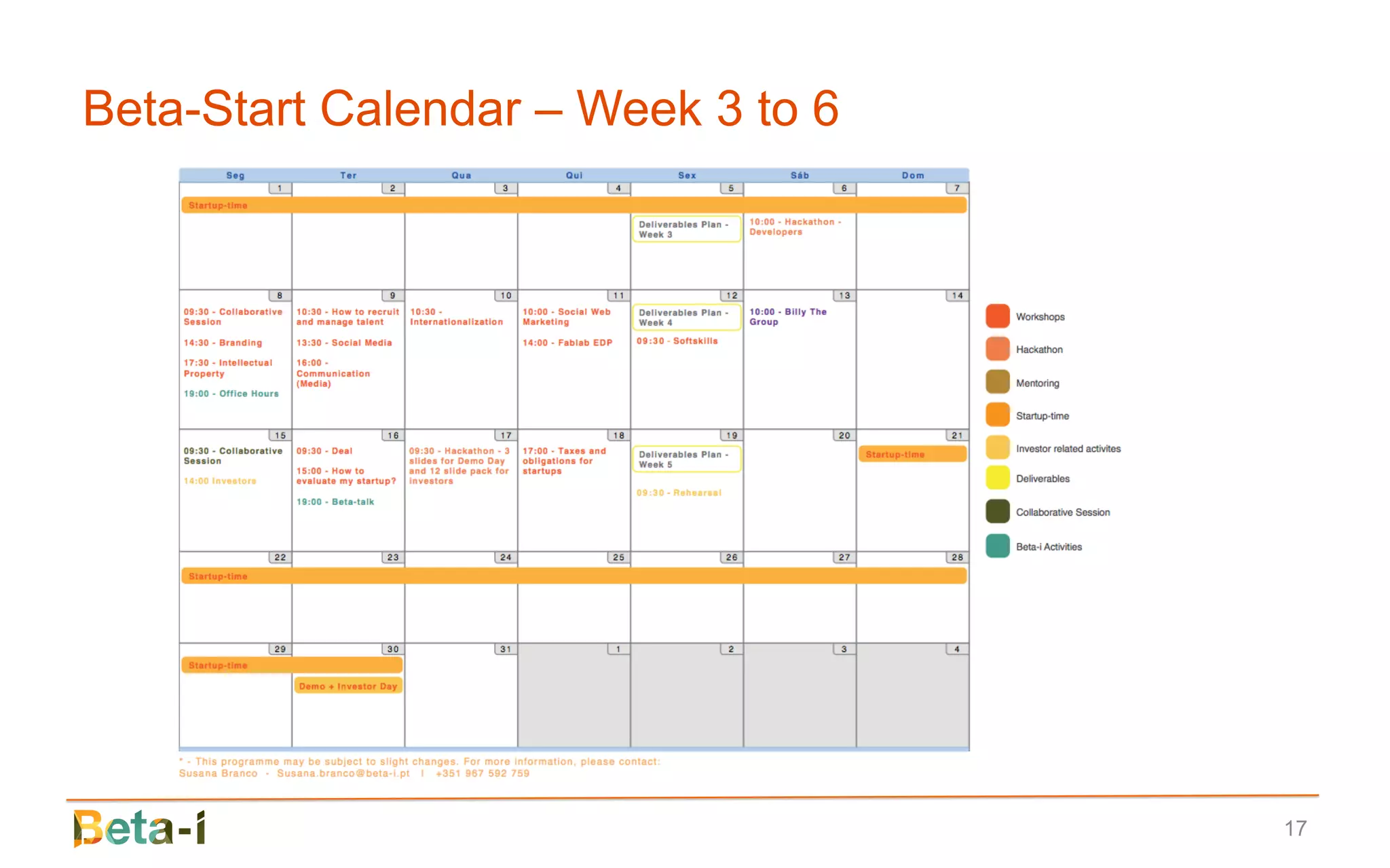 Beta-Start Calendar – Week 3 to 6




                                    17
 
