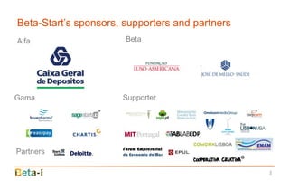 Beta-Start’s sponsors, supporters and partners
Alfa                   Beta




Gama                  Supporter




Partners

                                                 2
 