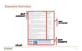 Executive Summary




                    21
 