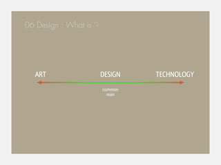 06 Design : What is ?




  ART                   DESIGN   TECHNOLOGY
                        common
                          man
 