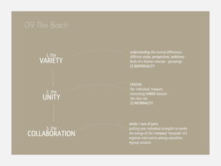 09 The Batch


                understanding the mutual differences
     1. the     different styles, perspectives, ambitions
    VARIETY     birds of a feather concept - groupings
                (!) INDIVIDUALITY



                CRUCIAL
                the ‘individual’ treasure
      2. the    interesting VARIED dataset
    UNITY       the class rep
                (!) INFORMALITY




                whole > sum of parts
      3. the    putting your individual strengths to workv
COLLABORATION   the energy of the ‘company’ #prayukti 123
                organize mini events among yourselves
                #group sessions
 