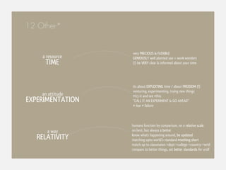 12 Other*


                  very PRECIOUS & FLEXIBLE
    a resource    GENIOUSLY well planned use = work wonders
     TIME         (!) be VERY clear & informed about your time




                  its about EXPLOITING time / about FREEDOM (!)
                  venturing, experimenting, trying new things
    an attitude   #try it and see #this
EXPERIMENTATION   “CALL IT AN EXPERIMENT & GO AHEAD”
                  # fear # failure



                  humans function by comparison, on a relative scale
      a way       no best, but always a better
   RELATIVITY     know whats happening around, be updated
                  matching upto world’s standard #nothing short
                  match up to classmates->dept->college->country->wrld
                  compare to better things, set better standards for urslf
 
