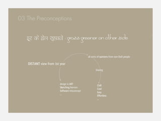 03 The Preconceptions


   दूर के ढोल सुहावने : grass greener on other side



                                               all sorts of opinions from non-DoD people

   DISTANT view from 1st year
                                                      biasing



                         design is ART
                                                       Chill
                         Sketching horrors
                                                       Cool
                         Software misconcept
                                                       Easy
                         ...
                                                       Effortless
                                                       ...
 