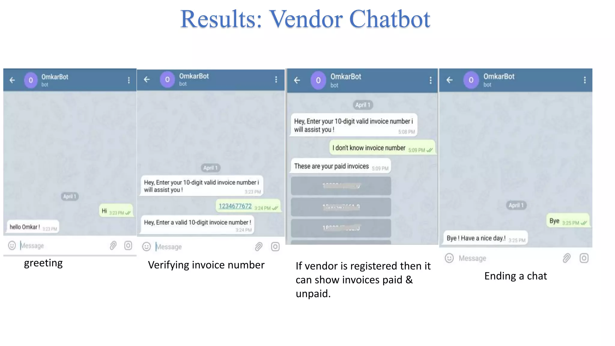 Results: Vendor Chatbot
greeting Verifying invoice number If vendor is registered then it
can show invoices paid &
unpaid.
Ending a chat
 