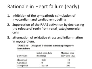 Rationale in Heart failure (early)
1. Inhibition of the sympathetic stimulation of
myocardium and cardiac remodelling
2. Suppression of the RAAS activation by decreasing
the release of renin from renal juxtaglomerular
cells
3. attenuation of oxidative stress and inflammation
in myocardium.
 