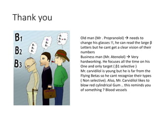 Thank you
Old man (Mr . Propranolol)  needs to
change his glasses !!, he can read the large β
Letters but he cant get a clear vision of their
numbers
Business man (Mr. Atenolol)  Very
hardworking. He focuses all the time on his
One and only target ( β1 selective )
Mr. carvidilol is young but he is far from the
Flying Betas so he cant recognize their types
( Non selective). Also, Mr. Carvidilol likes to
blow red cylindrical Gum .. this reminds you
of something ? Blood vessels
 