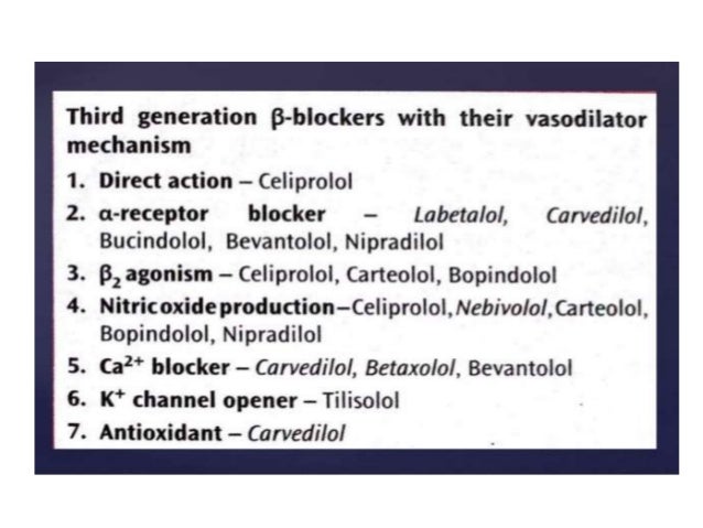 Betaadrenergicblockers Conversion Gate01