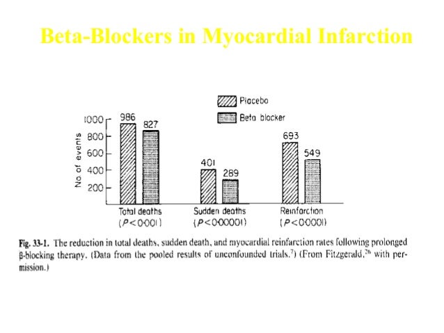How much liquid ivermectin for humans How much liquid ivermectin for humans