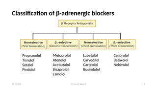 Beta blockers ( beta adrenergic blocking drugs).pptx