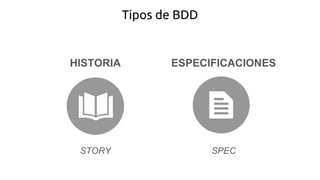 BDD con Mink y Behat | PDF