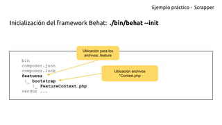 BDD con Mink y Behat | PDF
