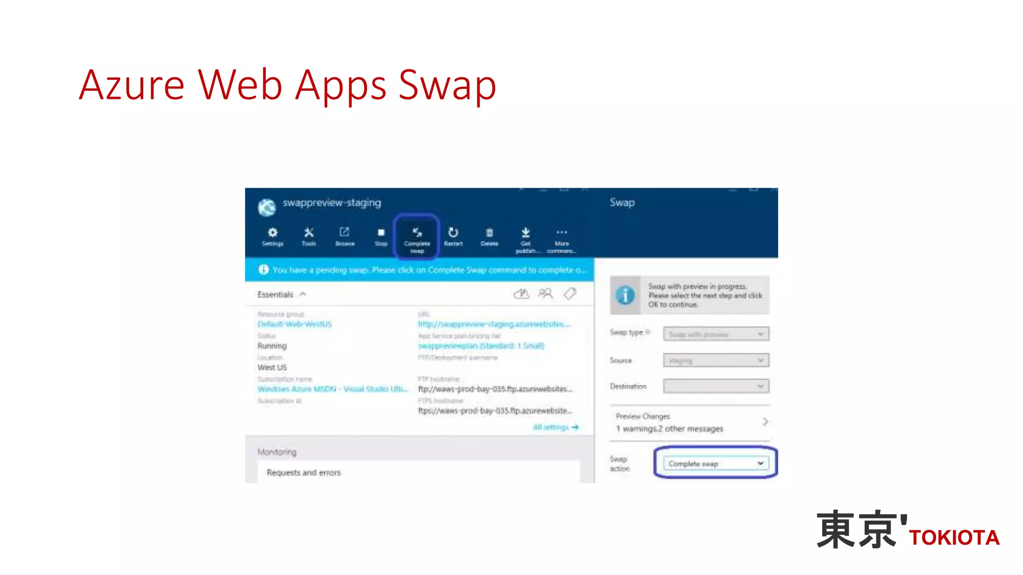 Azure Web Apps Swap
 