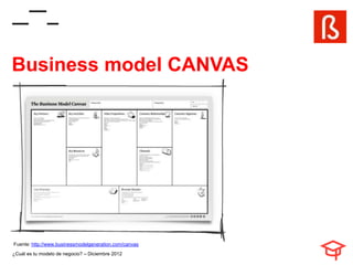 Business model CANVAS




Fuente: http://www.businessmodelgeneration.com/canvas
¿Cuál es tu modelo de negocio? – Diciembre 2012
 