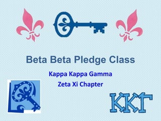 Beta Beta Pledge Class
    Kappa Kappa Gamma
      Zeta Xi Chapter
 