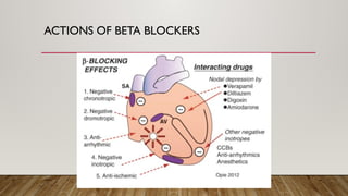 BETA BLOCKER INTERRUPTION OR CONTINUATION AFTER MYOCARDIAL INFARCTION ...