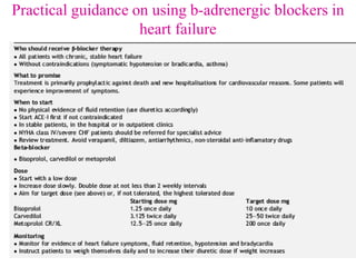 Practical guidance on using b-adrenergic blockers in
heart failure
 