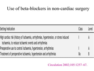 Use of beta-blockers in non-cardiac surgery
Circulation 2002;105:1257–67.
 