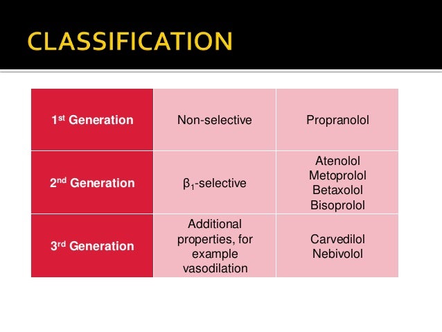 beta blockers examples beta blockers examples