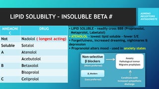 LIPID SOLUBILTY – INSOLUBLE BETA #
ADRENO
RECEPTORS
ANTAGONISTS
MNEMONI
C
DRUG
Not Nadolol ( longest acting)
Soluble Sotalol
A Atenolol
Acebutolol
B Betaxolol
Bisoprolol
C Celiprolol
 LIPID SOLUBLE – readily cross BBB (Propranolol,
Metaprolol, Labetalol)
 ATENOLOL – lowest lipid soluble – fewer S/E
 Forgetfulness, increased dreaming, nightmares &
depression
 Propranolol alters mood – used in anxiety states
 