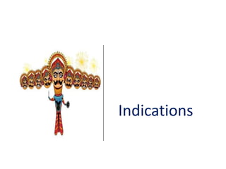 Indications
 