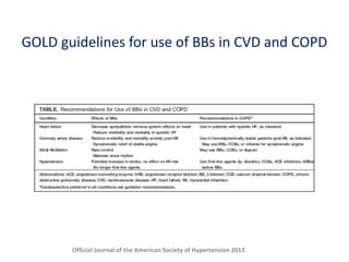 GOLD guidelines for use of BBs in CVD and COPD
Official Journal of the American Society of Hypertension 2013
 