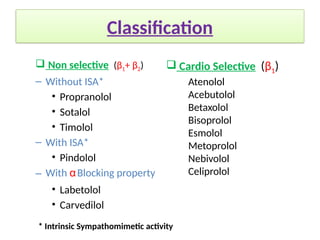 Beta blockers Clinical Pharmacology CBME | PPTX